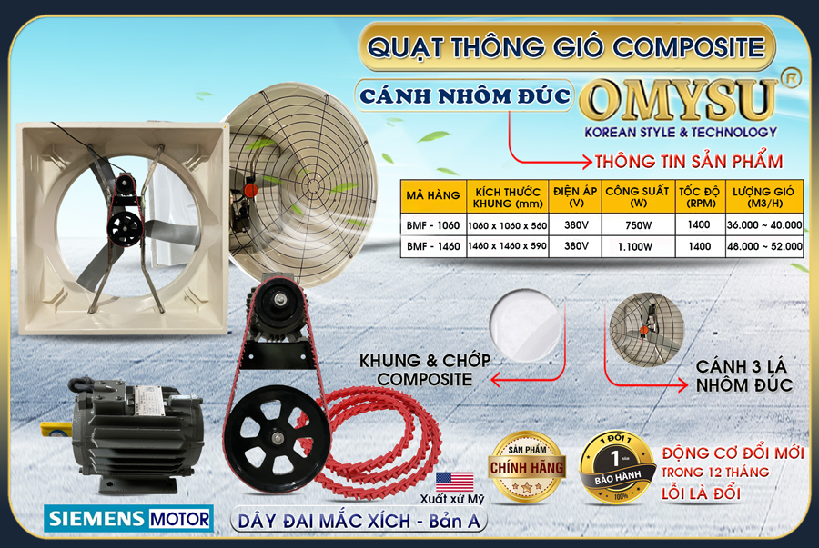 Quạt composite loa 1460 – quạt composite 3 cánh nhôm đúc mắc xích