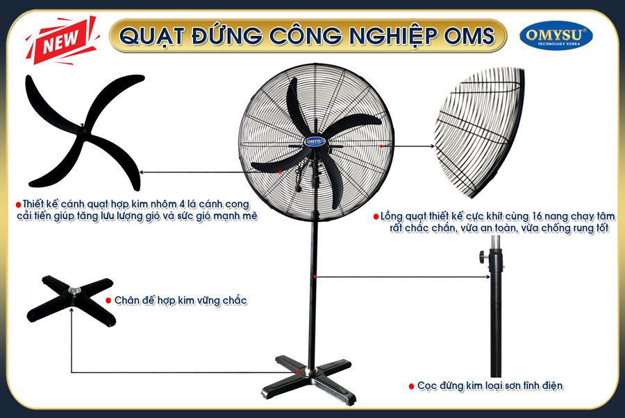 Quạt đứng OMS-650 – chi tiết thiết kế quạt đứng OMYSU