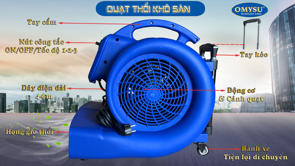 Quạt thổi sàn CD-02 – thiết kế thẩm mỹ, dễ sử dụng