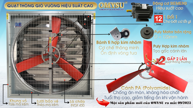 Quạt thông gió vuông BMF-1380PA – ứng dụng thực tế