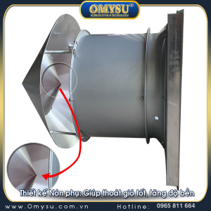 Quạt hút mái công nghiệp DFG-50HM