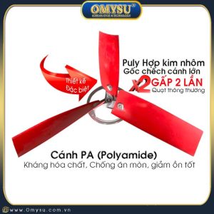 Quạt thông gió vuông BMF-1220PA 3 cánh PA hiệu suất cao