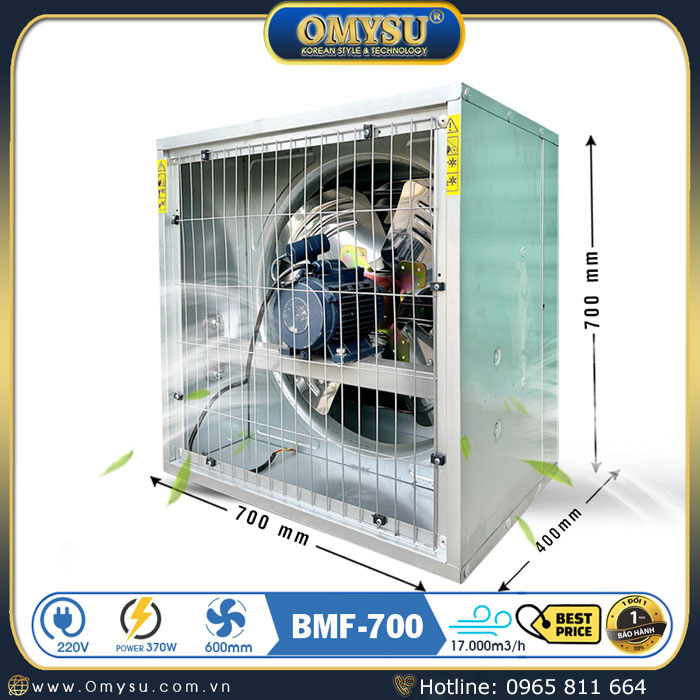 Quạt thông gió vuông BMF-700 – chi tiết thiết kế