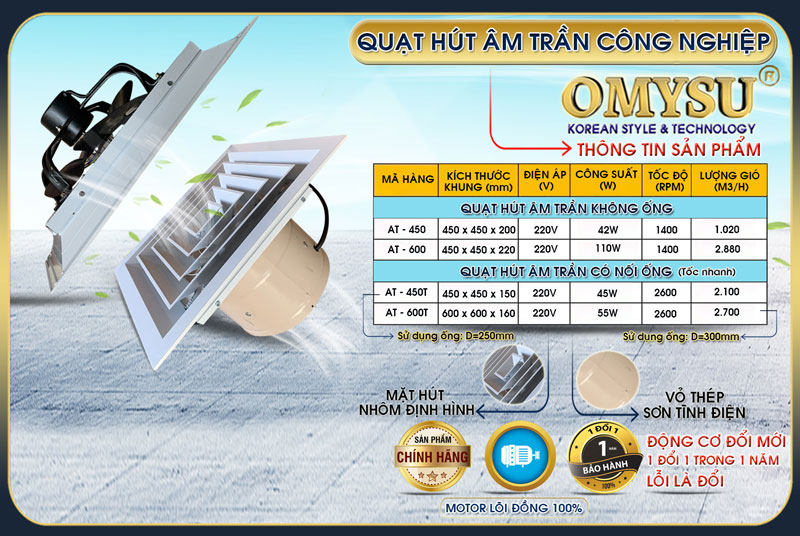 Quạt hút âm trần AT-450T – thông số quạt hút âm trần công nghiệp OMYSU