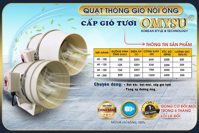 Quạt thông gió nối ống HF-200 – thông số các model quạt nối ống OMYSU