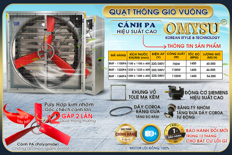 Quạt thông gió vuông BMF-1380PA – lắp đặt thực tế