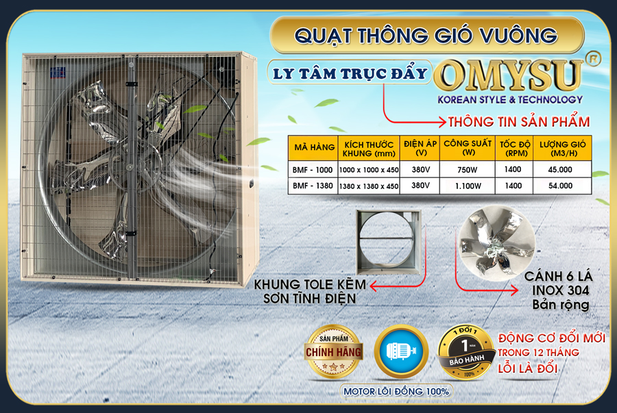 Quạt thông gió trục đẩy BMF-1000 – kích thước và cấu tạo